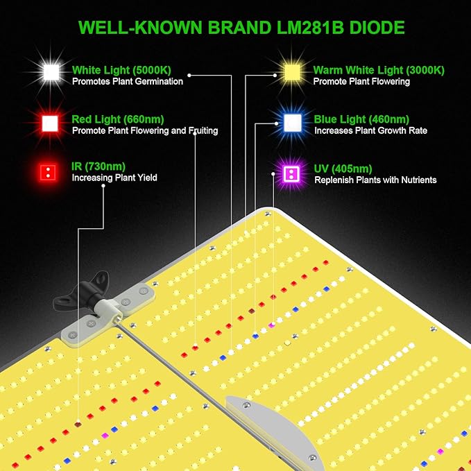 AGLEX K4000 LED Grow Light, 2024 Upgraded Grow Light with Daisy Chain & Dimmable, Full Spectrum Plant Grow Lights for Hydroponic Indoor Plants Seeding Veg Flower Growing Lamps 5X6 FT Grow Tent