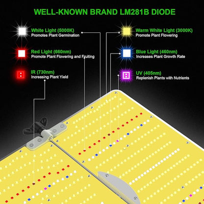 AGLEX K4000 LED Grow Light, 2024 Upgraded Grow Light with Daisy Chain & Dimmable, Full Spectrum Plant Grow Lights for Hydroponic Indoor Plants Seeding Veg Flower Growing Lamps 5X6 FT Grow Tent