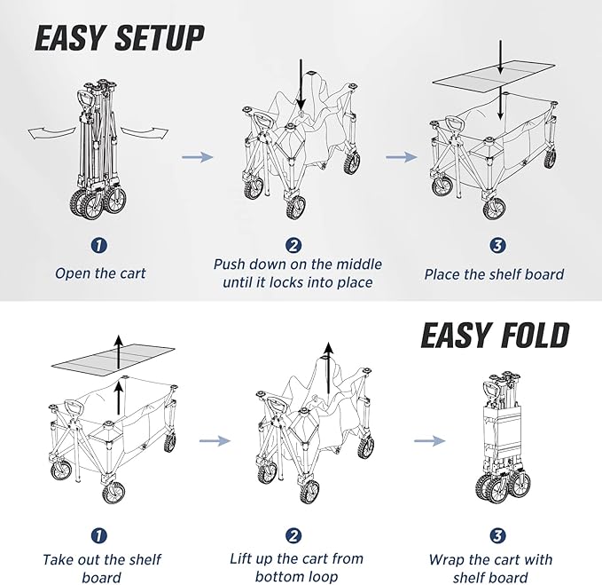 EAGLE PEAK Heavy-Duty Collapsible Folding Utility Wagon, All Terrain Garden Hand Cart with Large Size Pocket and Cup Holders for Sports, Beach, Camping, Garden, and Grocery, Dark Blue