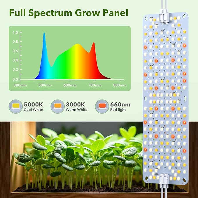 Full Spectrum Grow Lights, 100W Plant Grow Lights for Indoor Plants with Daisy Chain Function, Sunlike Spectrum,1536 LEDs and 4/8/12/16/20H Timer for Seed Starting(Pack8)