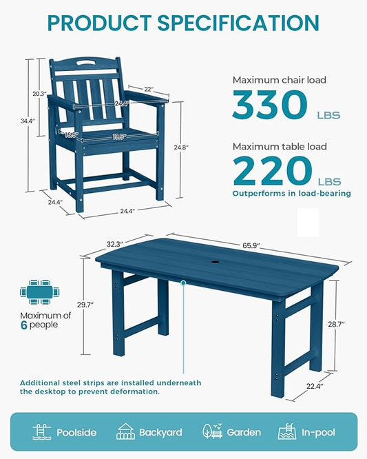 Ciokea Outdoor Patio Dining Chair Set of 2, HDPE Porch Chairs for Dining Table, All-Weather Durable Outdoor Furniture for Backyard, Garden, Lawn & Poolside, Navy Blue