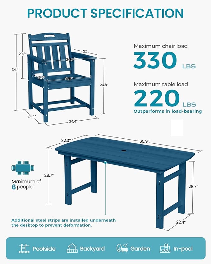Ciokea HDPE Outdoor Dining Set 7-Piece Patio Table and Chairs with Umbrella Hole, All-Weather Patio Dining Set for 6, Durable Patio Furniture Set for Backyard, Garden, Lawn & Poolside, Navy Blue
