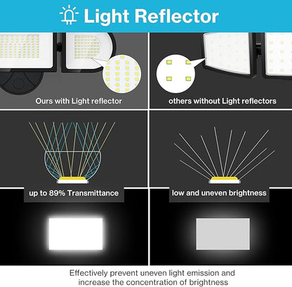 Olafus 130W Flood Lights Outdoor, 13000LM Super Bright LED Flood Light, IP65 Waterprooof Outdoor Flood Light Fixture, 3 Adjustable Heads, 6500K Exterior Security Lights for Yard, Garage, Black