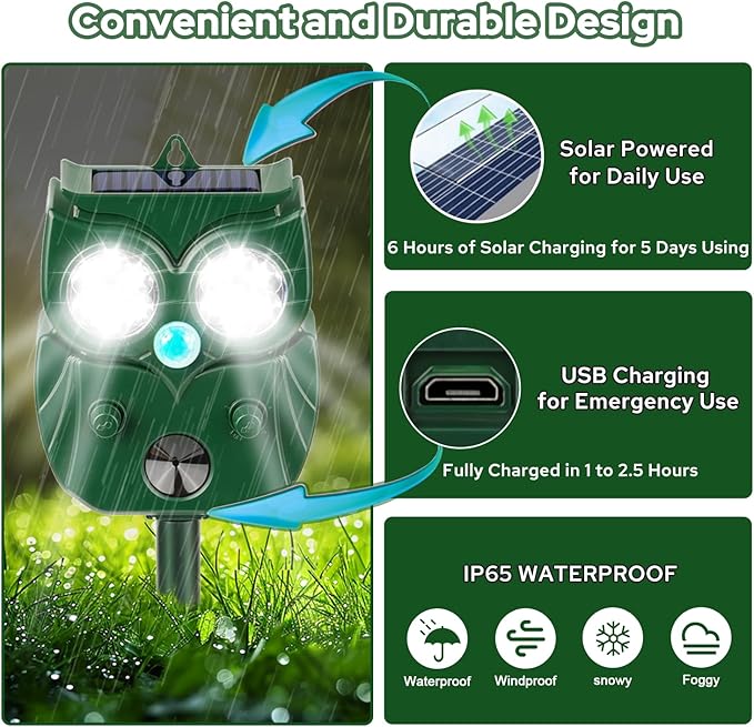 [2025 Upgrade] Solar Animal Repellent Outdoor for Deer Squirrel Mole Rabbit Cat Skunk Bird Raccoon Dog, Waterproof Ultrasonic Pest Repeller with Motion Detector and LED for Yard Lawns Garden 2 Pack