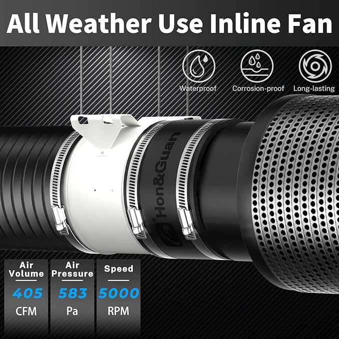 Hon&Guan PRO 6 Inch Inline Duct Fan - 405 CFM with Quiet EC Motor & Temperature Humidity Smart Controller, Ventilation Exhaust Fan for Heating Cooling, Grow Tents, Hydroponics (White&Black)