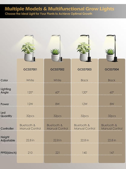 Grow Light with Stand, LED Plant Light for Indoor Plants, Full Spectrum Grow Lamp, Adjustable Height (White, 12W)