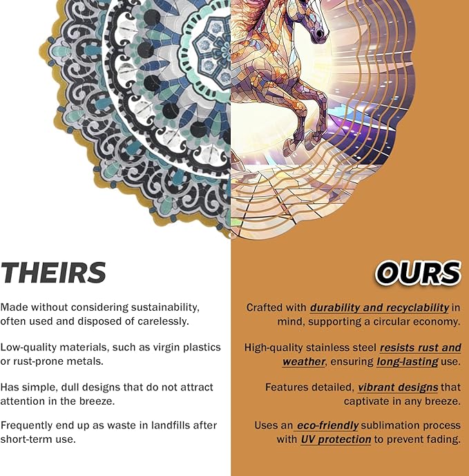 Horse Wind Spinner, 3D Hanging Stainless Steel Garden Spinner, Wind Spinner Hanging for Outdoor & Indoor Décor, Unique Gifts for Yard Garden Decoration or Patio Décor (Horse)