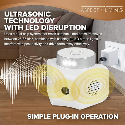 Ultrasonic Pest Repeller Plug in – White 4 Modes Rodent Repellent for Mice, Rats, Squirrels, Bats, Indoor Mouse Deterrent Device for Home, Garage, Attic, Basement, RV