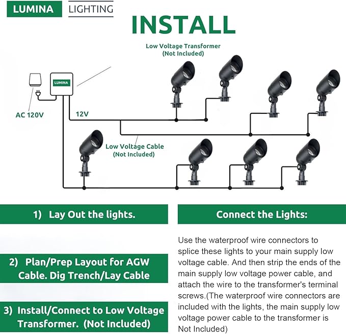 Lumina Lighting® 5W Landscape lighting 12V Landscape Lights Low Voltage Landscape Spotlights Warm White Waterproof Outdoor Replaceable LED Bulb for Garden, Lawn, Porch, Patio and Yard (Black) (6-Pack)