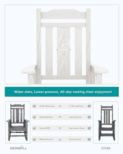 SERWALL White Outdoor Rocking Chair Set of 2, HDPE Outdoor Rocker