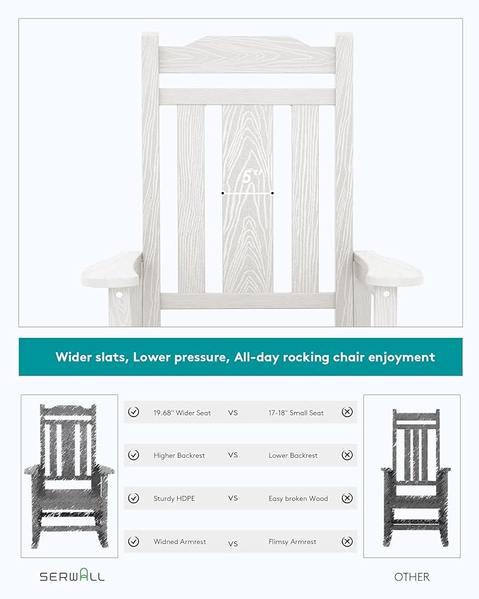SERWALL Outdoor Rocking Chair Set of 6, Patio Rocking Chair Sets, HDPE Rocking Chair for Adults, White