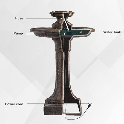 XBrand 28" Tiered Freestanding Classic Bird Bath Outdoor Water Fountain w/Auto Shut-Off Pump, Brown