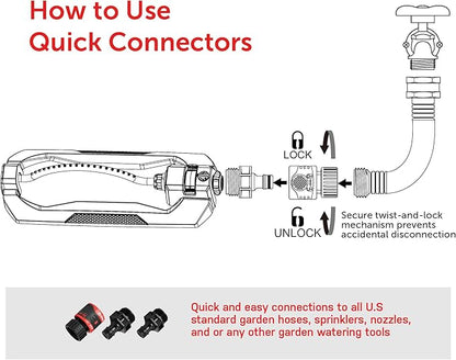 Eden 96214 Sprinkler,18 Precision Nozzles, Range Control, Lawn & Garden Watering W/Quick Connect Starter Set