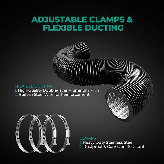 MARS HYDRO 6 Inch Inline Fan and Filter, with Temperature and Humidity Controller, and 25 Feet Ducting, Exhaust Fan for Grow Tents, Hydroponics