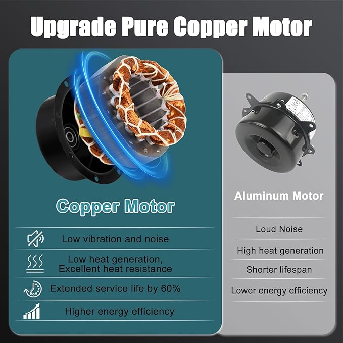 12 Inch Shutter Exhaust Fan for Garage, Greenhouse, Attic, Chicken Coop, Shop, Shed, Basement Ventilation, 970 CFM 1680RPM High Speed Wall Mounted Vent Fan with ON/OFF Switch 1.8M Power Cord Kit