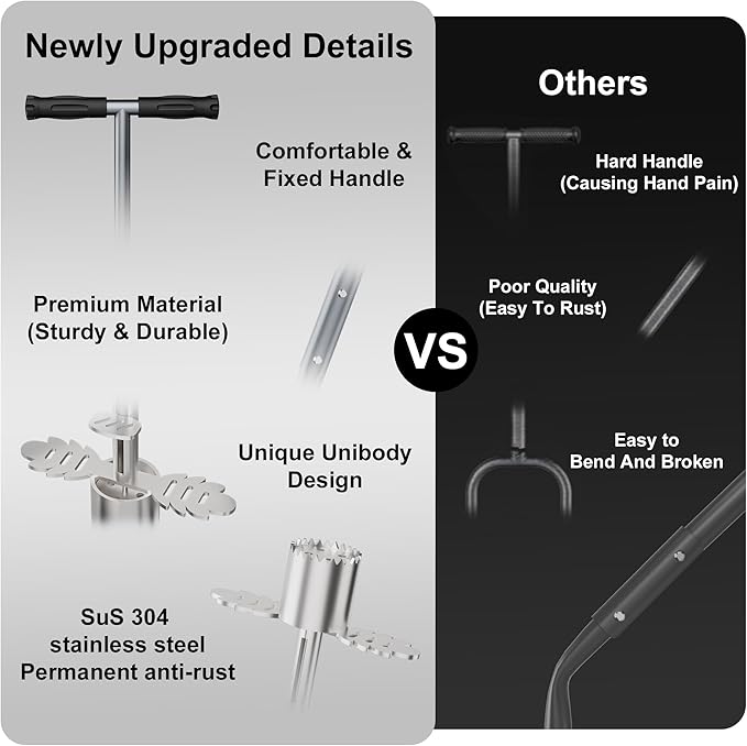Sod Plugger Tool, Bulb Planter Tool with Stainless Steel Sharp Serrations, Grass Plugger Tool and Turf Cutter with Anti-slip pedal – Garden Tools and Yard Tools for Zoysia, Bermuda and More Plants
