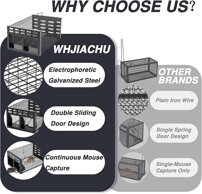Rat Trap, Humane Live Rat Trap & Automatic Reset Mouse Traps with Dual One-Way Door Design – Catch and Release for Mice, Chipmunks, Hamsters, and Other Rodents, Indoors & Outdoors(Black)