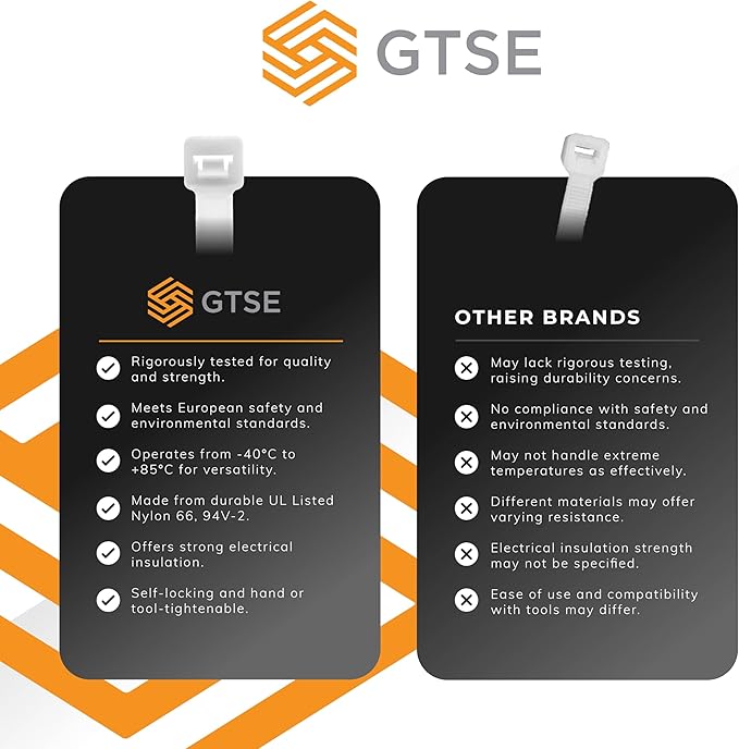 GTSE 14 Inch White/Clear Zip Ties, 100 Pack, 40lb Strength, UV Resistant Long Nylon Long Cable Ties, Self-Locking 14" Tie Wraps