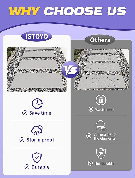 ISTOYO Rock Glue 5L for Landscaping, Pet & Plant Safe, Non-Toxic Mulch Glue, Easy Spray Use, Locks Mulch, Pea Gravel, Stones, Straw & Wood Chips for Paths, Patios & Gardens