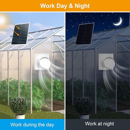 Auzev Solar Exhaust Fan with 12000mAH Battery, 22W Solar Powered Fan for Greenhouse Circulation, Chicken Coop, Shed, barn, Outside, Outdoor Waterproof with 14.7Ft Cable, 9.8"