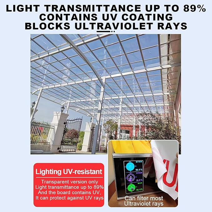 Daylighting Roof Panels Outdoor Sunshade Canopy Panels Greenhouse Panels Not Easy to Deform Easy to Assemble for Outdoor Shed Panels.(Blue,4x16.4ft)