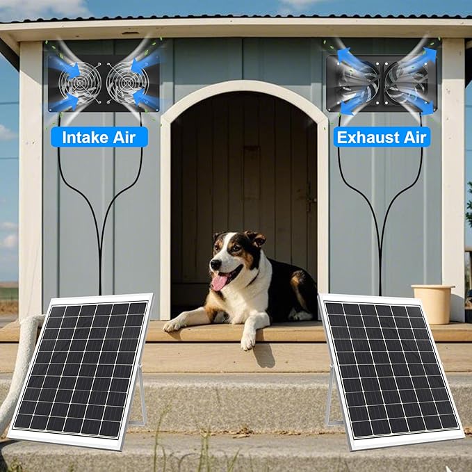 25W Solar Powered Exhaust Fan, Ultra Durable Dual Mental Shell Ventilation for Chicken Coops, Pet Sheds, Dog Houses and Greenhouses - High Speed Airflow, Energy Saving, Waterproof Plug & Play