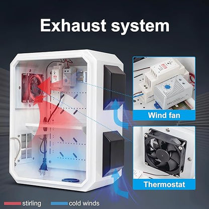 Outdoor Electrical Box with Thermostat and Fan, Cold-Rolled Steel Plate, Aluminum Alloy Back Beam, One-Piece Ventilation Design, IP65 Waterproof, Wall/Pole Mounted. (15.7" x 11.8" x 7.9")