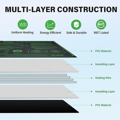 iPower 20" x 20" Durable Waterproof Seeding Heat Mat with Digital Thermometer for Providing Reliable Warmth for Indoor hydroponic Plant Germination