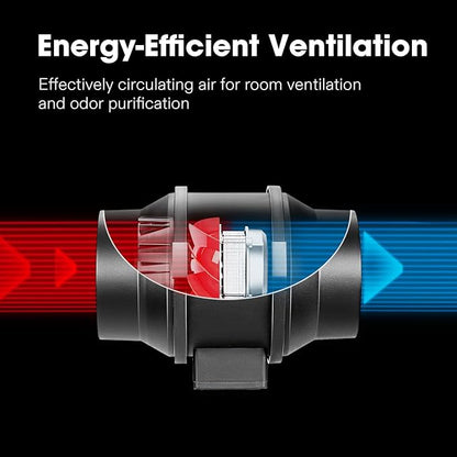 VIVOSUN R4 4 Inch 190 CFM Inline Duct Ventilation Fan with Variable Speed Controller for Grow Tent