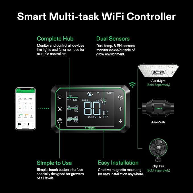 VIVOSUN Smart Air Filtration PRO G4 Kit 4", AeroZesh G4 Inline Duct Fan w/GrowHub E42A Temp. Humidity WiFi-Controller, Carbon Filter & Ducting, Cooling & Ventilation System for Grow Tent, Hydroponics