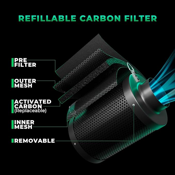 MARS HYDRO 2025 New Version iFresh 6 Inch Smart Inline Fan Combo, with Variable Speed Controller, for Heating Cooling Booster, Grow Tents