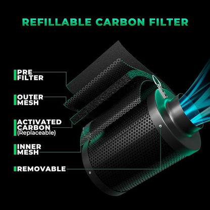 MARS HYDRO 2025 New Version iFresh 6 Inch Smart Inline Fan Combo, with Variable Speed Controller, for Heating Cooling Booster, Grow Tents