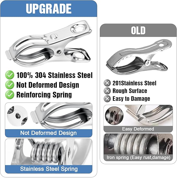 Upgraded 200 PCS Garden Clips, Greenhouse Clamps 100% Stainless Steel Heavy Duty Greenhuose Clips for Netting - Strong Grip to Hold Down Shade Cloth or Plant Cover on Garden Greenhouse Hoops