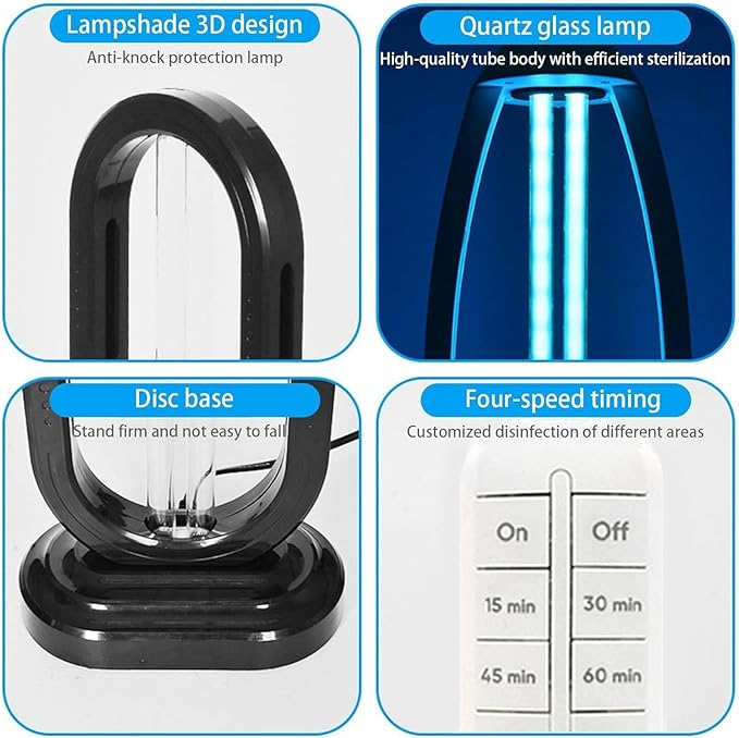 2025 New UV Light - Uv Lamp for Bedbugs, Uv Bed Bugs, UV Lamp with 4- Speed Timing and Remote Control (White)