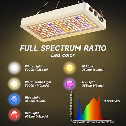 B2000W LED Plant Grow Light Dimmable,Best Grow Lights for Indoor Plants Full Spectrum, Seed Starting Seedlings Vegetable Hanging Growing Lamps, Double Switch Grow Light for Indoor Plants