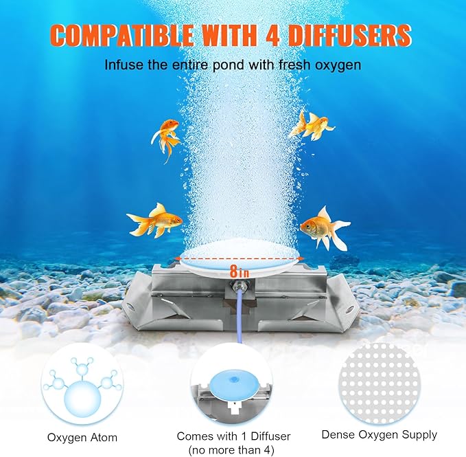 VEVOR Pond Aerator, 550W Power, 5.2CFM for Up to 1 Acre 50' Lake, Aeration Kit Includes 3/4 HP Compressor & 100' Weighted Tubing & Diffuser, Air Compressor for Deep Water Oxygen Circulation