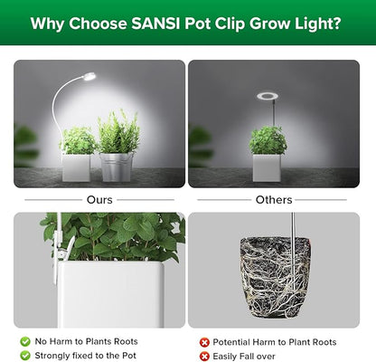 SANSI Grow Lights for Indoor Plants, ETL Listed Pot Clip LED Plant Lights for Indoor Growing, Full Spectrum, 4-Level Dimmable, Auto On Off 3 6 12 Hrs Timer for Small Plants,Garden White 5V 6-Pack