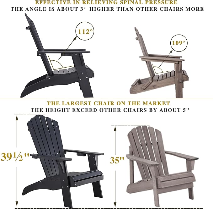 Psilvam Adirondack Chair, Oversized Poly Lumber Fire Pit Chair with Cup Holder, 350Lbs Support Patio Chairs for Garden, Weather Resistant Outdoors Seating, Relaxing Gift for Father & Mother (4, Black)