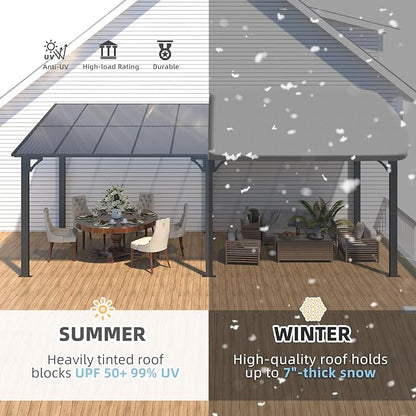 AECOJOY 20' x 8' Outdoor Gazebo for Patio, Large Wall-Mounted Hard Top 8x20 Lean to Metal Gazebo Shelter Pergolas and Gazebos Clearance with Patio Roof, Heavy Duty Awnings for Patio, Decks