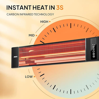 ROVSUN 1500W Outdoor Electric Heater, Patio Wall Mounted Heater with 12H Timer, 3 Adjustable Modes, 3s Instant Heating for Indoor Outdoor Backyard Garage (1 Set)