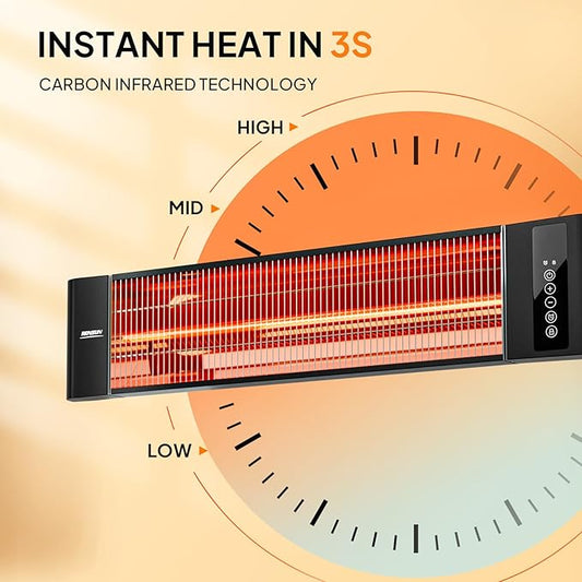 ROVSUN 1500W Outdoor Electric Heater, Patio Wall Mounted Heater with 12H Timer, 3 Adjustable Modes, 3s Instant Heating for Indoor Outdoor Backyard Garage (1 Set)