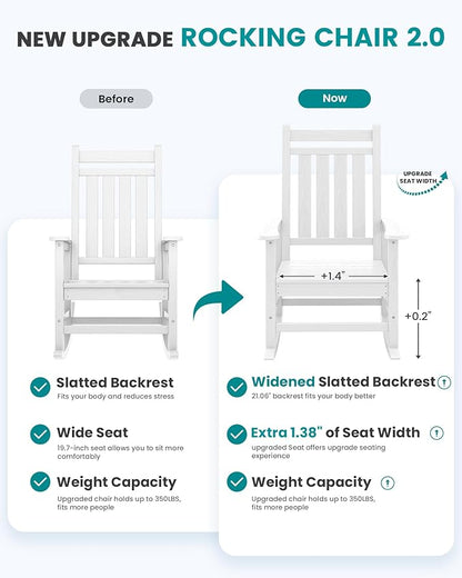 SERWALL HDPE Outdoor Rocking Chair Set of 8, Patio Rocking Chairs for Adults, All Weather Outdoor Rockers for Lawn, White