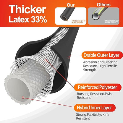 SPECILITE Garden Water Hose 100 ft x 5/8 in Heavy Duty, Flexible and Lightweight, Burst 600 psi, Kink-less Hybrid Rubber Pipe for Backyard, 3/4'' Brass Fittings, Black