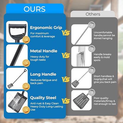 Beach Sifter Sand Scoop for Treasure Hunting, 47" Adjustable Metal Sand Sifter Shovel with Comfort Grip for Kids & Adults, High Sides for Shells & Relics