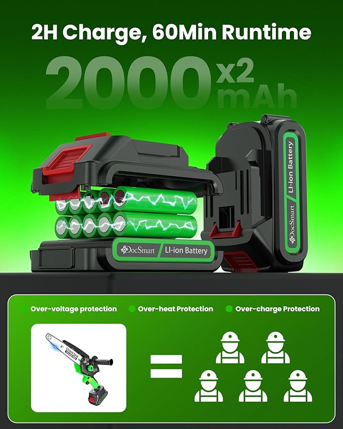 Mini Chainsaw Cordless, 8 inch & 6 inch Electric Chain Saw with 2 Pack Rechargeable Batteries, Battery Powered Handheld Saw for Trees Trimming Wood Cutting, Perfect Gardening Tools for Men Dad Husband
