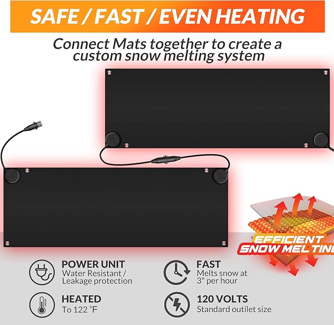 Walensee Snow Melting Mats for Walkways, 20" x 60" Graphene Heated Outdoor Mats with Plug, No-Slip Rubber Snow Heating Mats, 3 in/h Speed, Ice Melts Pads for Winter Backyards, Sidewalks Snow Removal