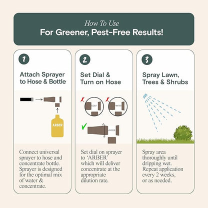 Organic Insecticide for Lawns, Trees & Shrubs – 16oz Ready-to-Spray – Lawn Insect Killer for Grubs, Armyworms & Beetles – Gentle on Grass, People & Pets – Outdoor Bug Spray for Lawn Yard Pest Control
