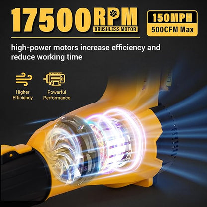 Cordless Leaf Blower for Dewalt 20V Battery - 500 CFM/150 MPH Electric Leaf Blower with Brushless Motor, 6-Speed Adjustable (100MPH) for Lawn/Yard Care (Tool Only)