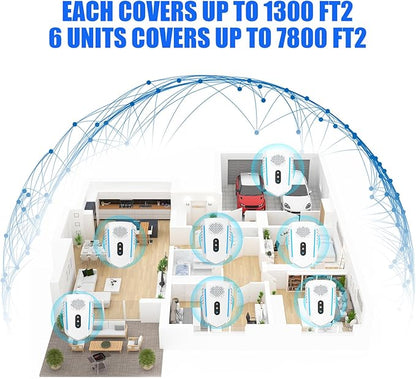 6 Packs Upgraded Ultrasonic Pest Repellent Indoor Insect Repeller, Mouse Repellent Ultrasonic Plug in, Pest Control with 3 Mode Switching, Repellent Rodent,Mice,Rat,Roach,Spider,Ant