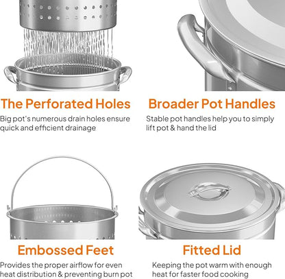 Bonnlo 62QT Stainless Steel Stock Pot for Boiling Seafood, Crawfish lobster & Crab, Frying Turkey & Steaming Tamales, Large Boil Pot with Steamer Basket, Lid, Lifting Hook for Outdoor Cooking Backyard